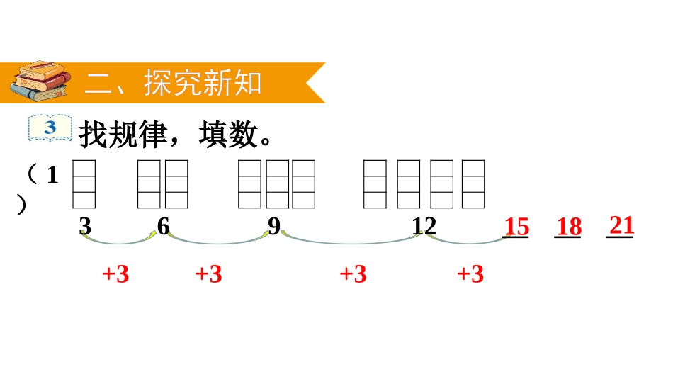 《找规律》PPT(第2课时)PPT课件[人教版一年级数学]_第3页