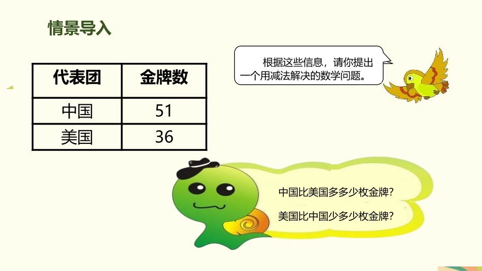 《退位减》100以内的加法和减法PPT课件[人教版二年级数学]_第2页