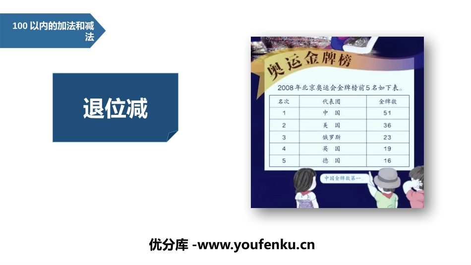 《退位减》100以内的加法和减法PPT教学课件[人教版二年级数学]_第1页