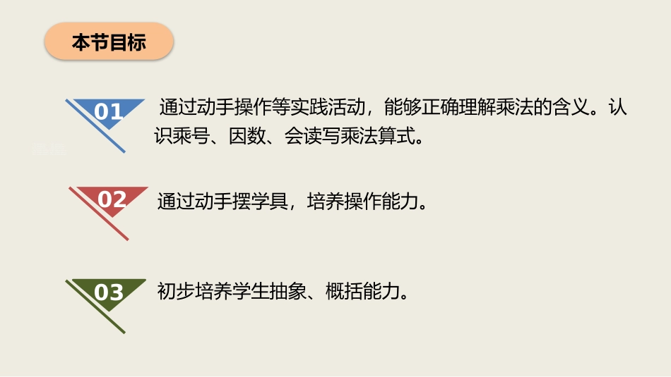 《乘法的初步认识》表内乘法PPT教学课件[人教版二年级数学]_第2页