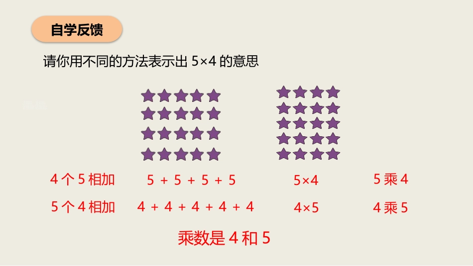 《乘法的初步认识》表内乘法PPT教学课件[人教版二年级数学]_第3页