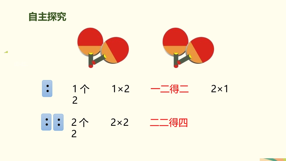 《2、3、4的乘法口诀》表内乘法PPT课件[人教版二年级数学]_第3页