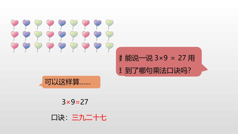 《用9的乘法口诀求商》表内除法PPT课件[人教版二年级数学]_第3页