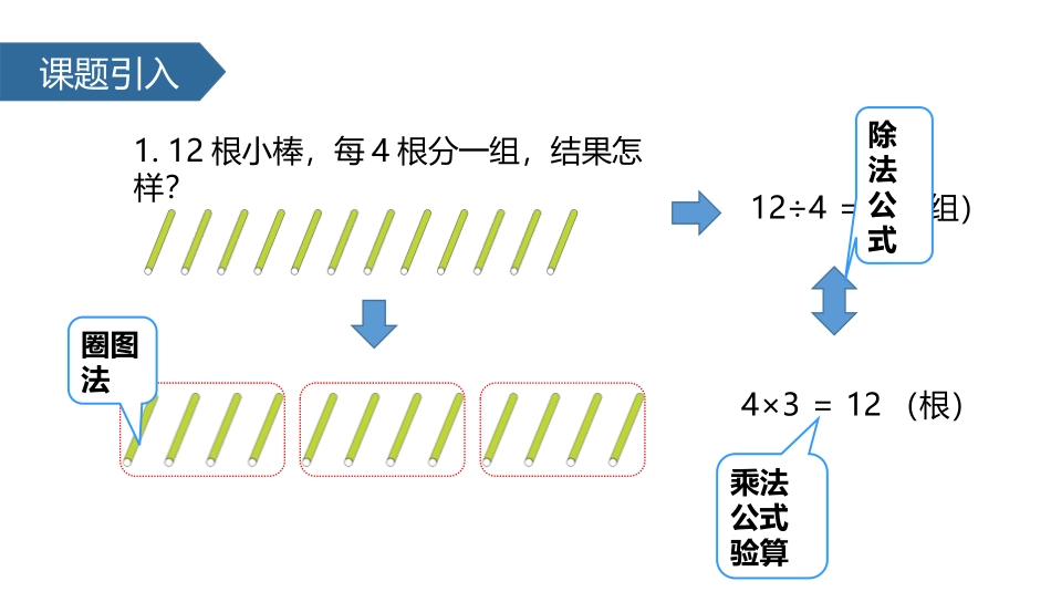 《有余数除法的竖式》有余数的除法PPT课件[人教版二年级数学]_第2页