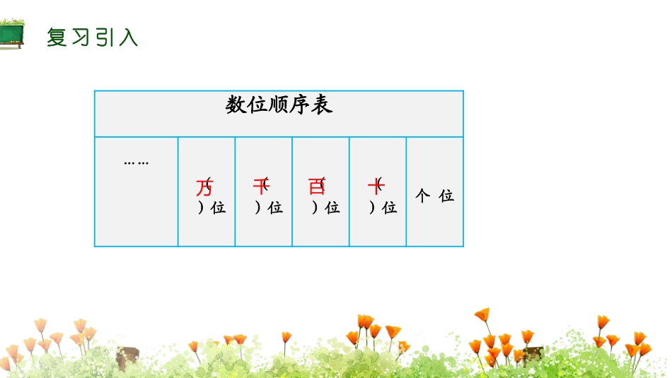 《10000以内数的读写法》万以内数的认识PPT课件_第3页