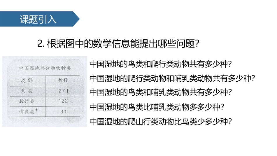 《加法》万以内的加法和减法PPT课件[人教版三年级数学上册]_第3页