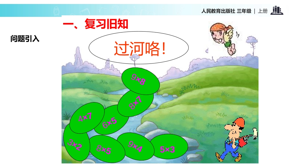 《口算乘法》多位数乘一位数PPT课件[人教版三年级数学上册]_第3页