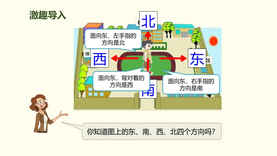 《地图上认识方向》位置与方向PPT课件[人教版三年级数学]_第2页