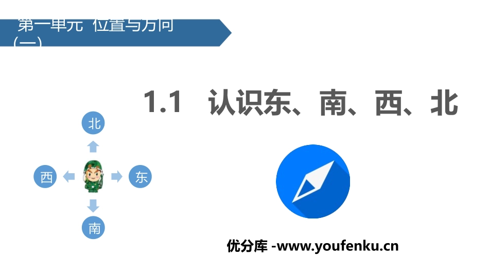 《认识东、南、西、北》位置与方向PPT课件[人教版三年级数学]_第1页