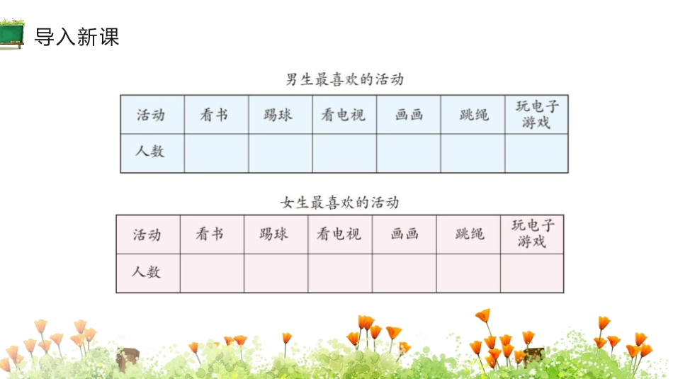 《复式统计表》PPT(简单的数据分析)PPT课件_第3页