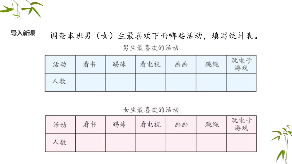 《复式统计表》PPT课件[人教版三年级数学下册]_第3页