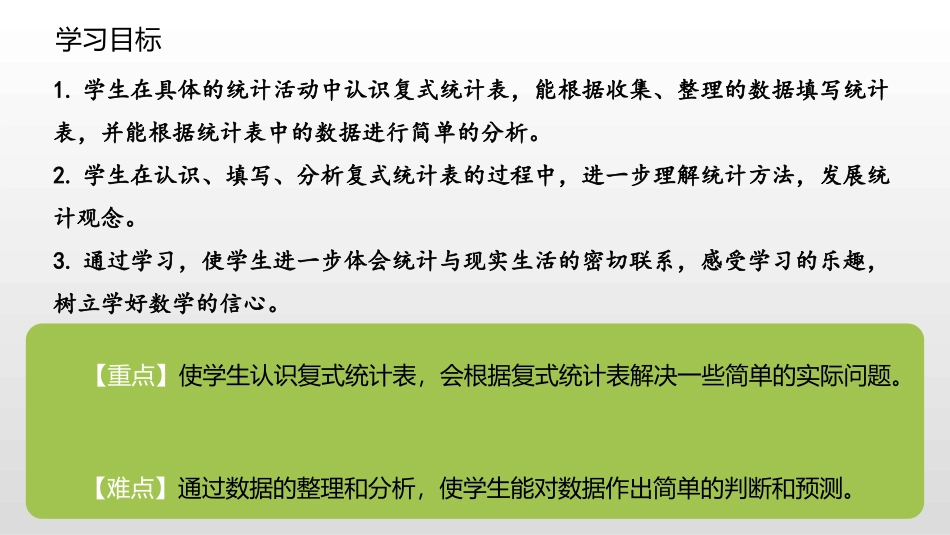 《复式统计表》PPT课件[人教版三年级数学下册]_第2页