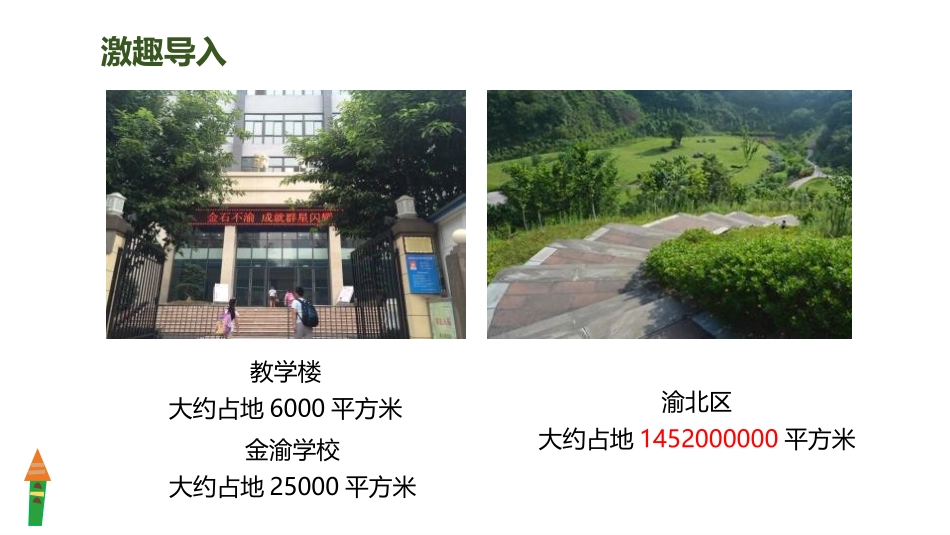 《平方千米的认识》公顷和平方千米PPT课件[人教版四年级数学]_第3页