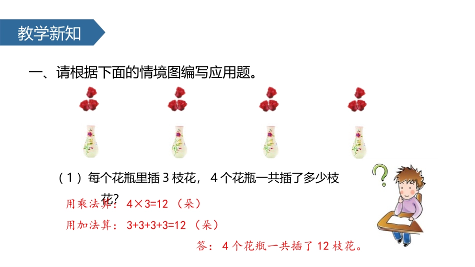 《乘除法的意义和各部分间的关系》四则运算PPT课件_第3页