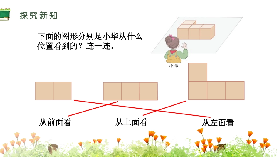 《观察物体》PPT课件[人教版四年级数学下册]_第2页