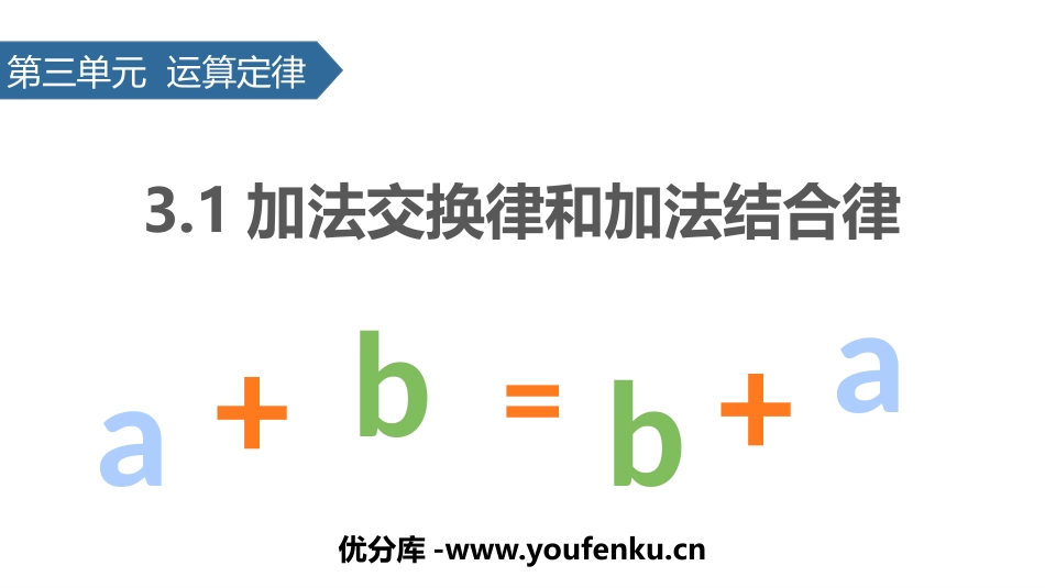 《加法交换律和加法结合律》运算定律PPT课件[人教版四年级数学]_第1页