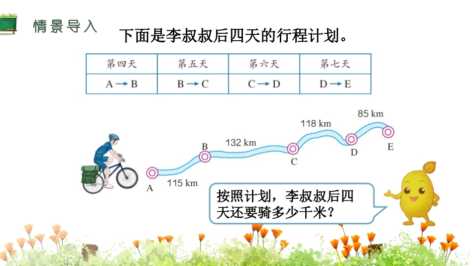 《加法运算定律的应用》运算定律PPT课件[人教版四年级数学]_第3页