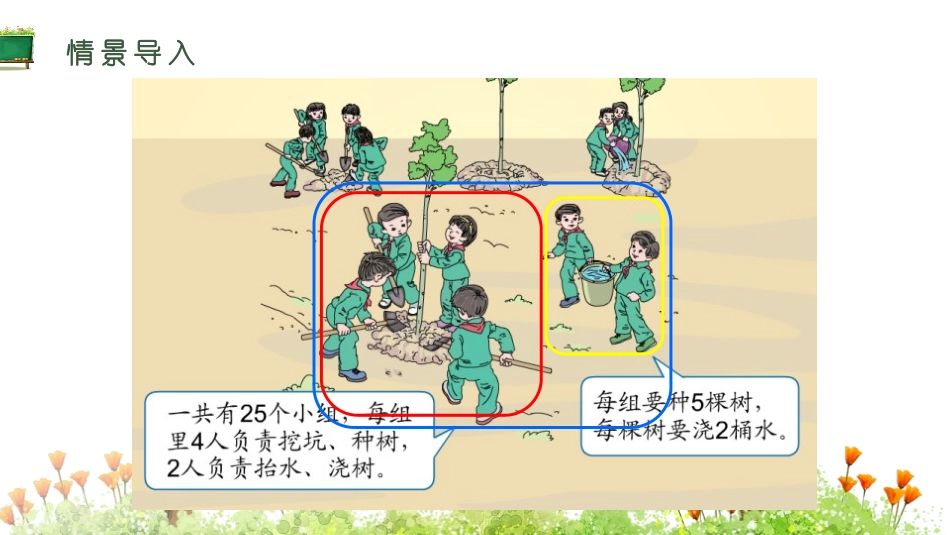 《乘法运算定律》运算定律PPT(第1课时)PPT课件_第3页