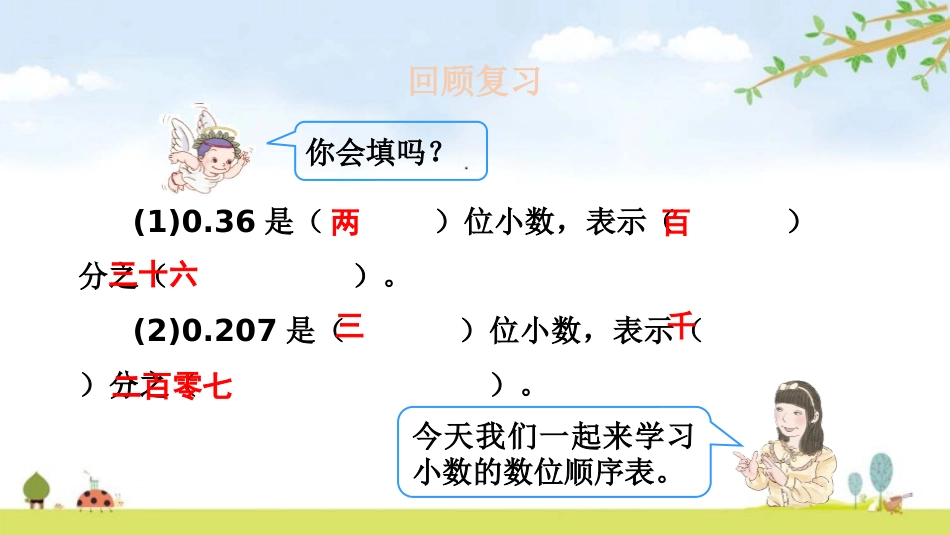 《小数的读法和写法》小数的意义和性质PPT课件[人教版四年级数学]_第3页