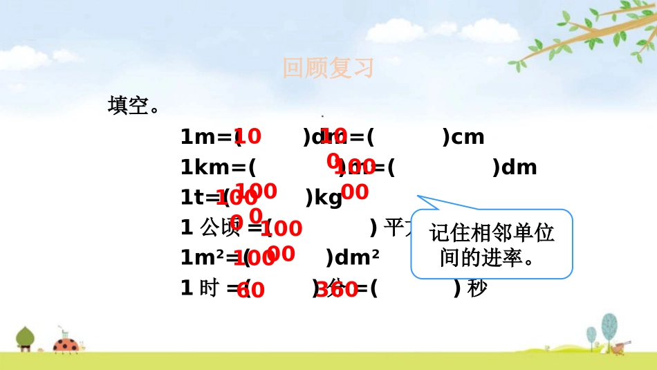 《小数与单位换算》小数的意义和性质PPT课件[人教版四年级数学]_第3页