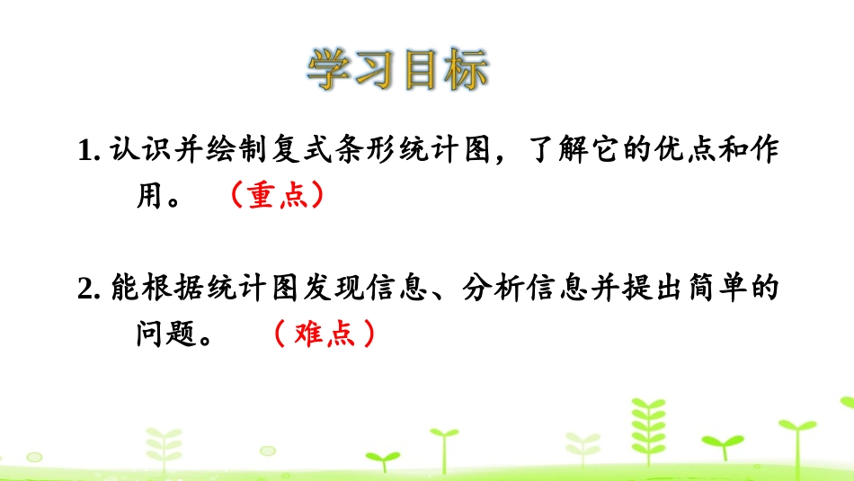 《复式条形统计图》平均数与条形统计图PPT课件[人教版四年级数学]_第2页