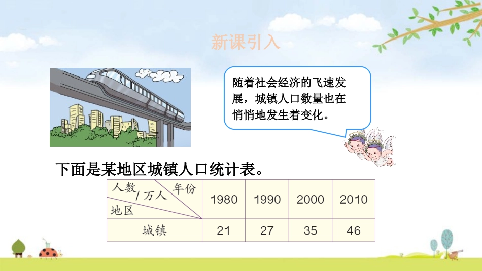 《复式条形统计图》平均数与条形统计图PPT课件[人教版四年级数学]_第3页