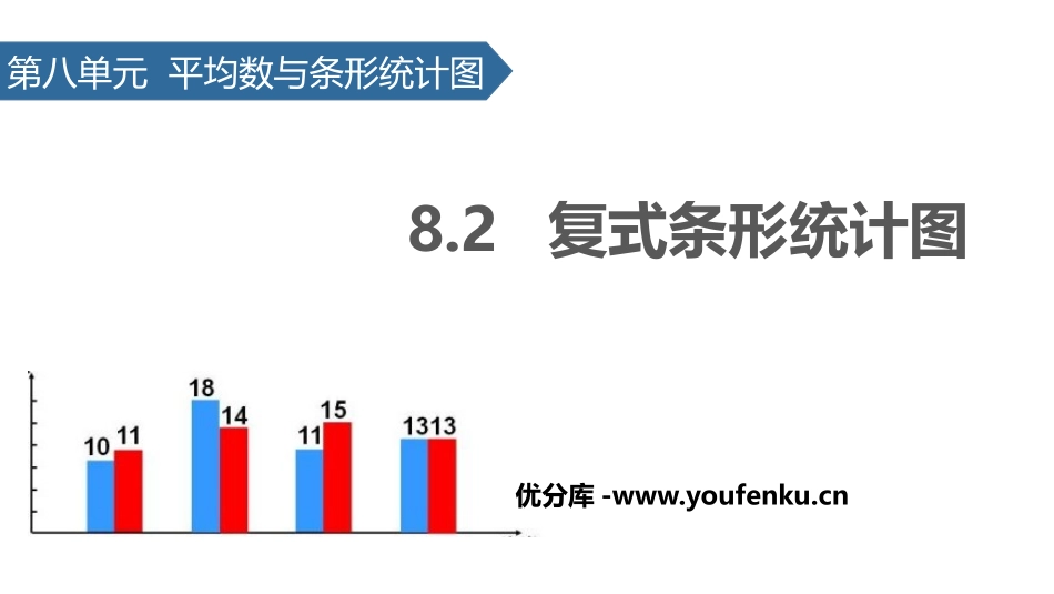《复式条形统计图》平均数与条形统计图PPT课件[人教版四年级数学]_第1页