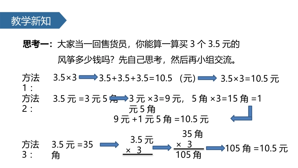《小数乘整数》小数乘法PPT课件[人教版五年级数学上册]_第3页