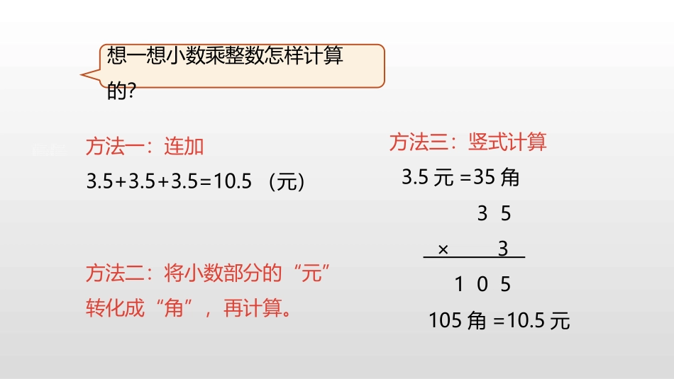 《小数乘整数》小数乘法PPT(第2课时)PPT课件_第2页