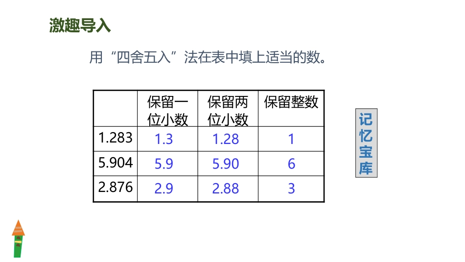 《积的近似数》小数乘法PPT课件[人教版五年级数学上册]_第2页
