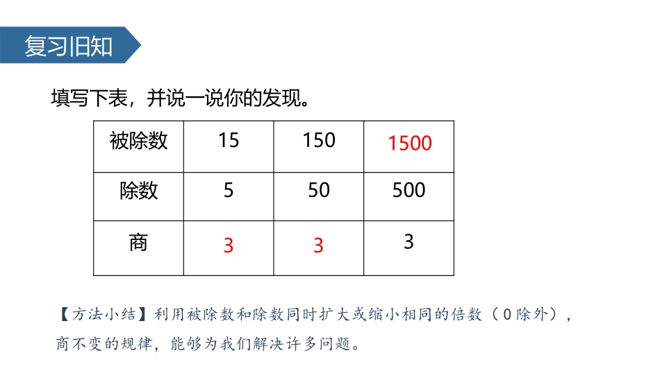 《一个数除以小数》小数除法PPT教学课件[人教版五年级数学]_第2页