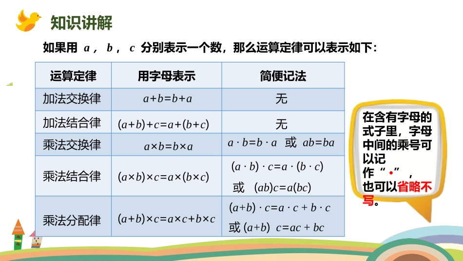 《用字母表示数》简易方程PPT课件(第3课时)[人教版五年级数学]_第3页