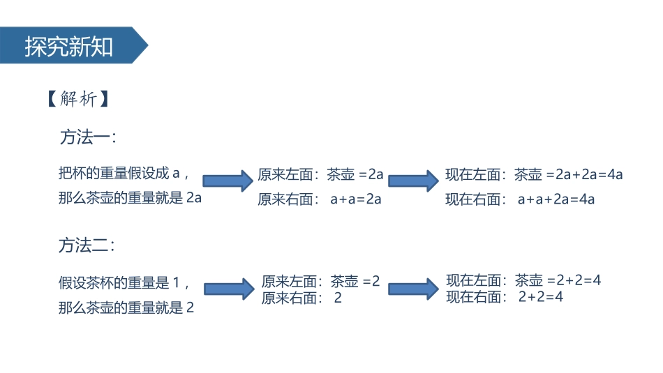 《等式的性质》简易方程PPT课件[人教版五年级数学上册]_第3页