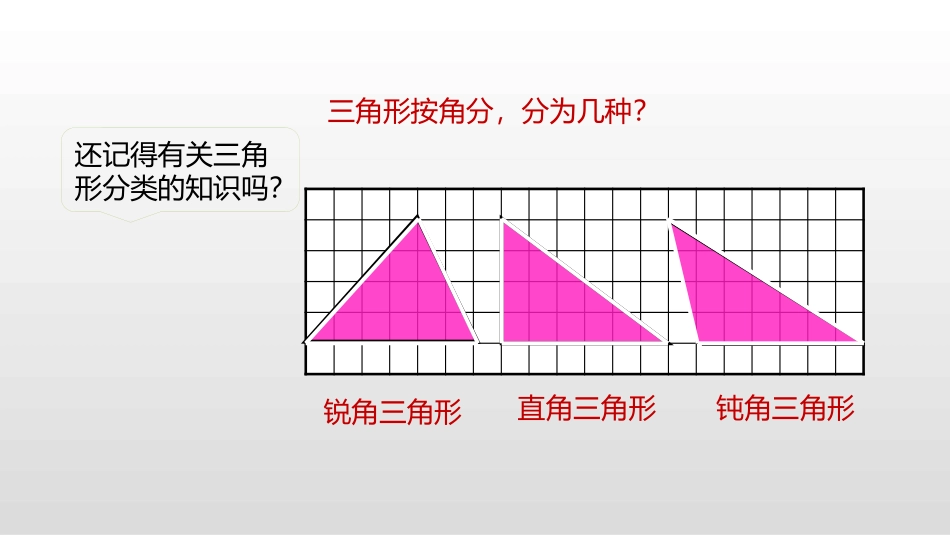 《三角形的面积》多边形的面积PPT(第1课时)PPT课件_第3页