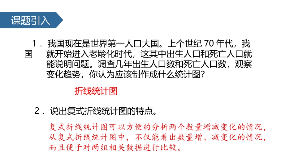 《复式折线统计图》折线统计图PPT课件[人教版五年级数学]_第2页