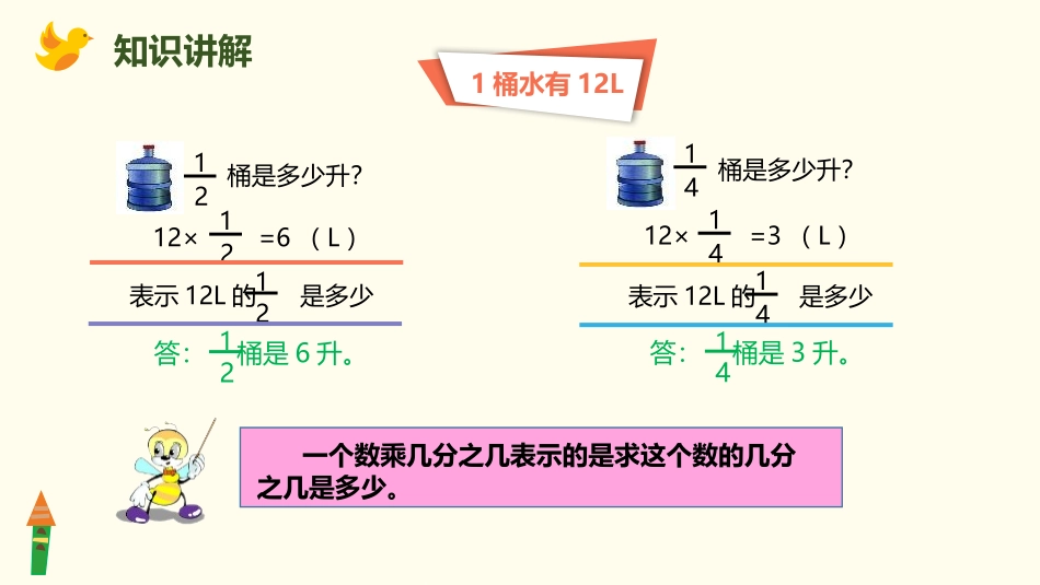 《分数乘法的意义》分数乘法PPT(第2课时)PPT课件_第3页