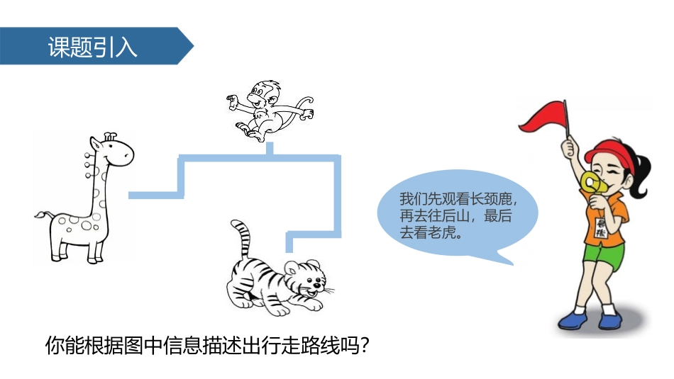 《利用方向与距离描述路线图》位置与方向PPT课件_第2页