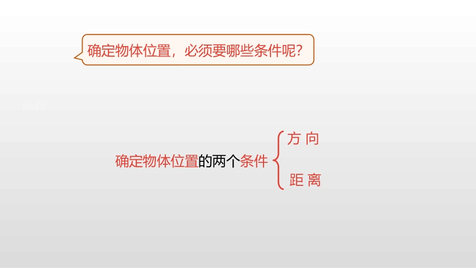 《在平面图上确定点的位置》位置与方向PPT课件[人教版六年级数学]_第2页