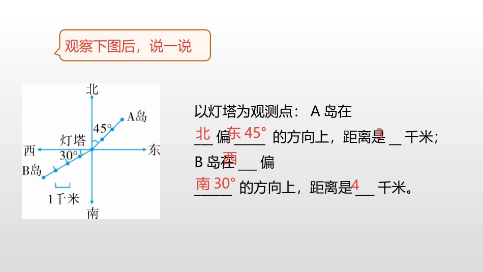 《在平面图上确定点的位置》位置与方向PPT课件[人教版六年级数学]_第3页