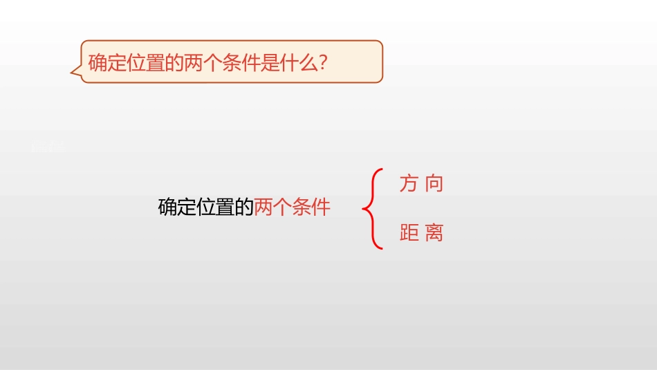 《描述路线》位置与方向PPT课件[人教版六年级数学上册]_第2页