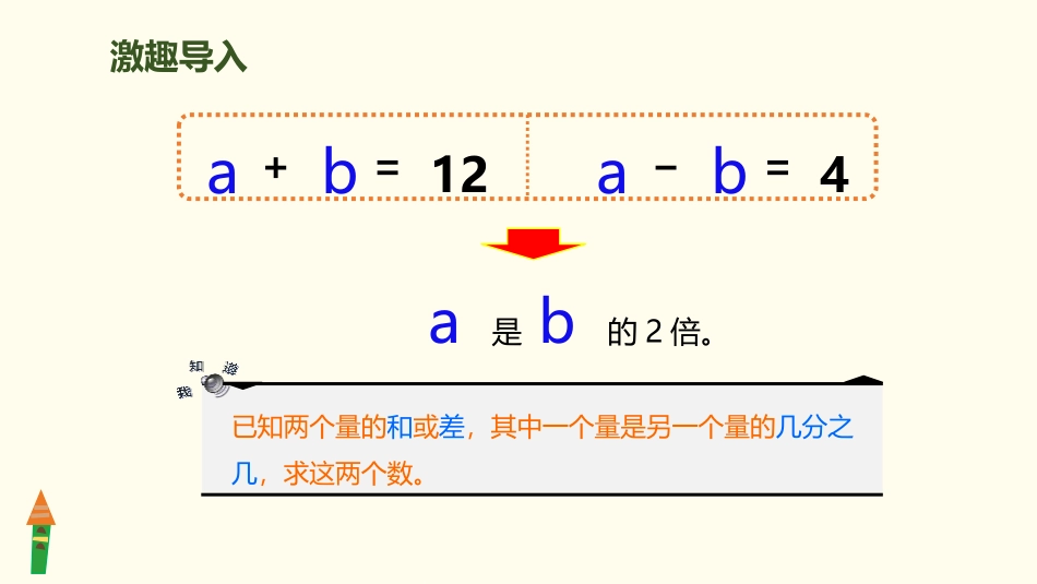 《“量率对应”问题》分数除法PPT课件[人教版六年级数学]_第2页