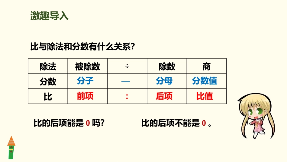 《比的基本性质》比PPT课件[人教版六年级数学上册]_第2页