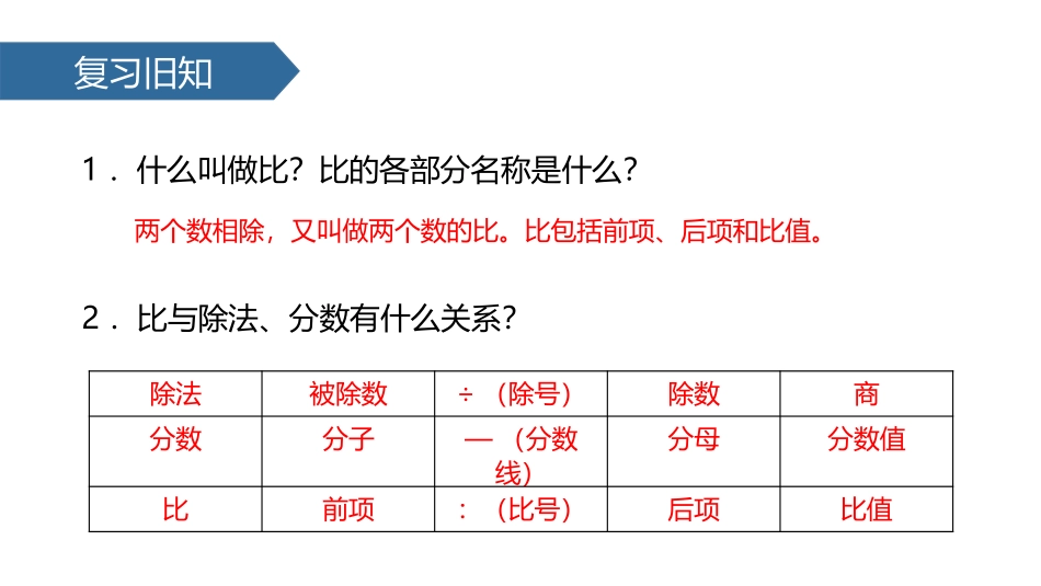 《比的性质》比PPT课件[人教版六年级数学上册]_第2页