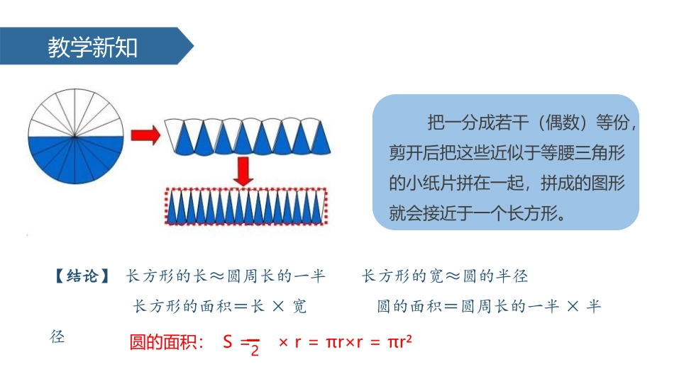 《圆的面积》圆PPT教学课件[人教版六年级数学上册]_第3页
