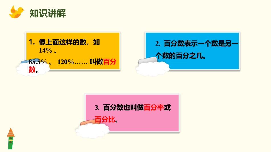《认识百分数》百分数PPT课件[人教版六年级数学上册]_第3页