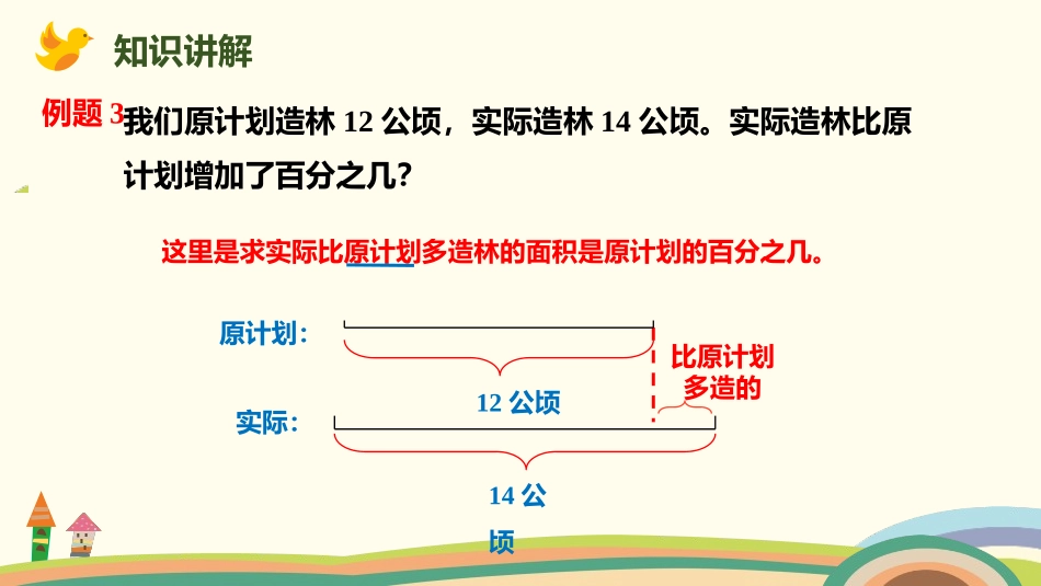 《解决问题(3)》百分数PPT课件[人教版六年级数学上册]_第3页