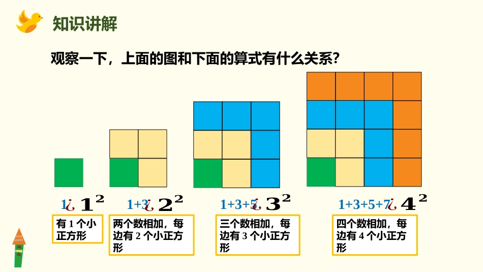 《数与形(1)》数学广角PPT课件[人教版六年级数学上册]_第3页