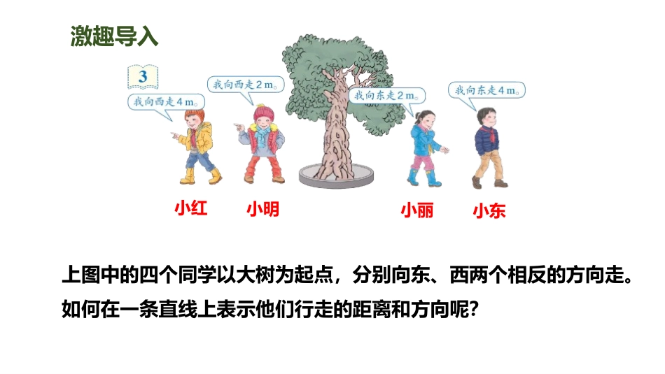 《在直线上表示数》负数PPT课件[人教版六年级数学下册]_第2页