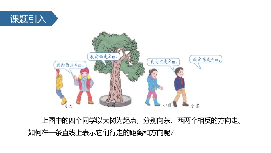 《数轴上的正负数》负数PPT课件[人教版六年级数学下册]_第3页