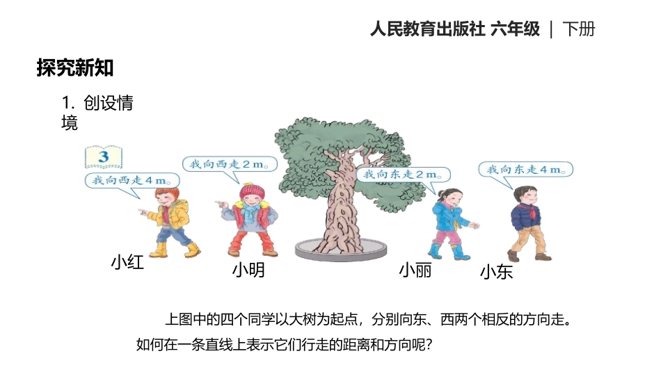 《直线上的负数》负数PPT课件[人教版六年级数学下册]_第3页